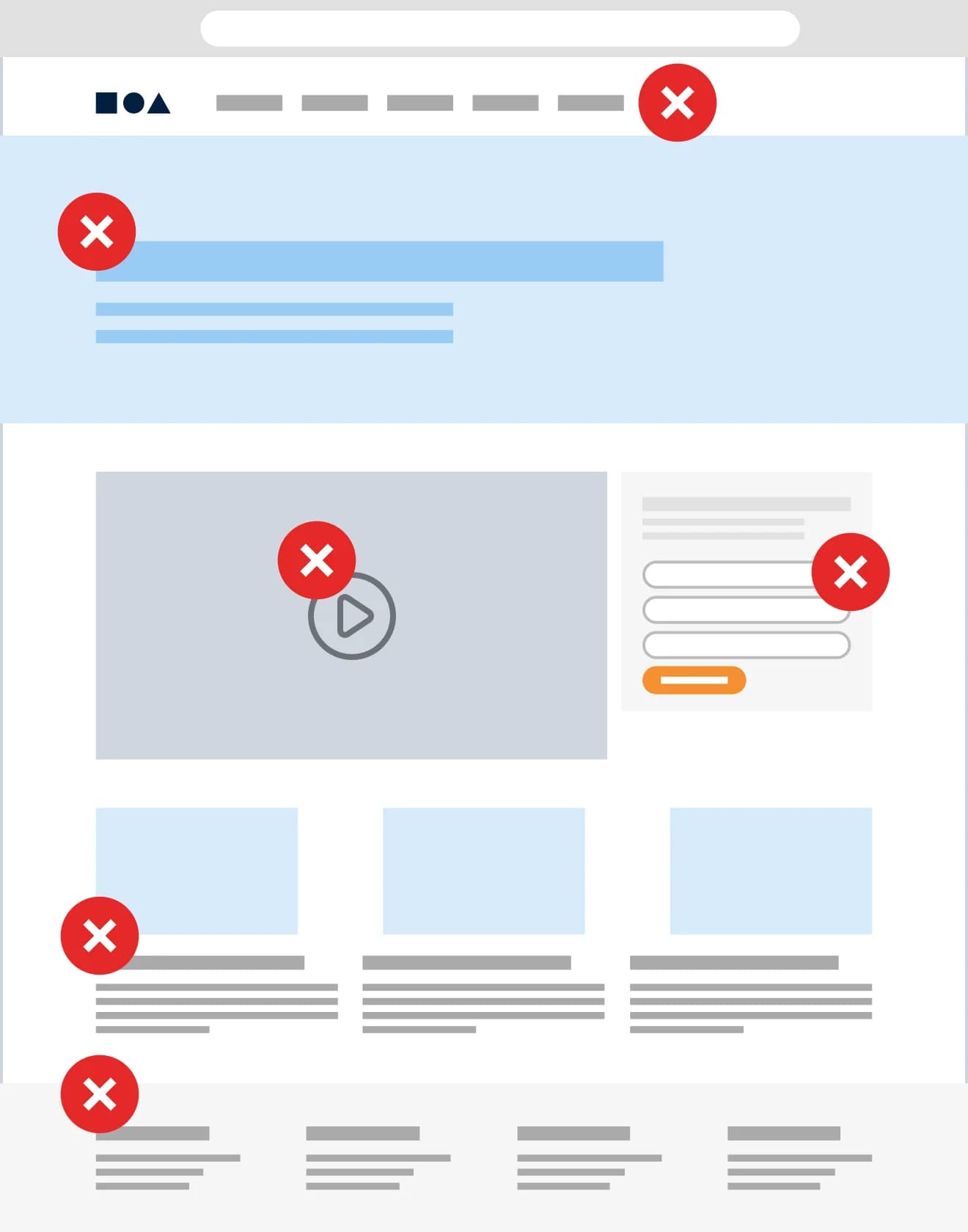 Original site, unoptimized